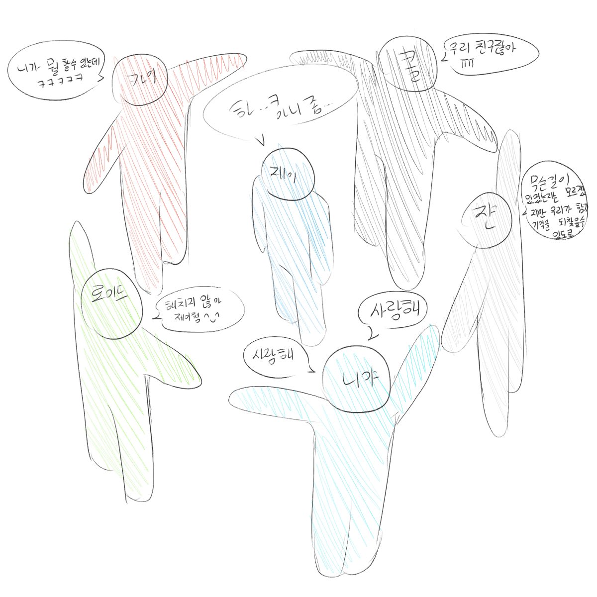 milangsya's tweet photo. 제이 기억 돌려주세요 https://t.co/O22CPPS8O8