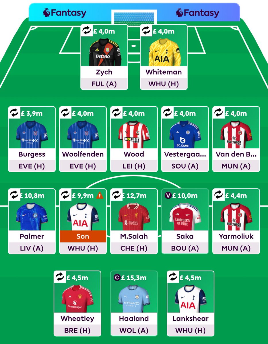 FplTony's tweet photo. @thefplbois So something like this then? https://t.co/qIJY53pRxM