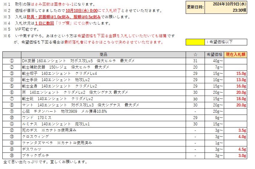 toki_maple's tweet photo. 残り30分で〆ます。 https://t.co/wuYLamUVXK