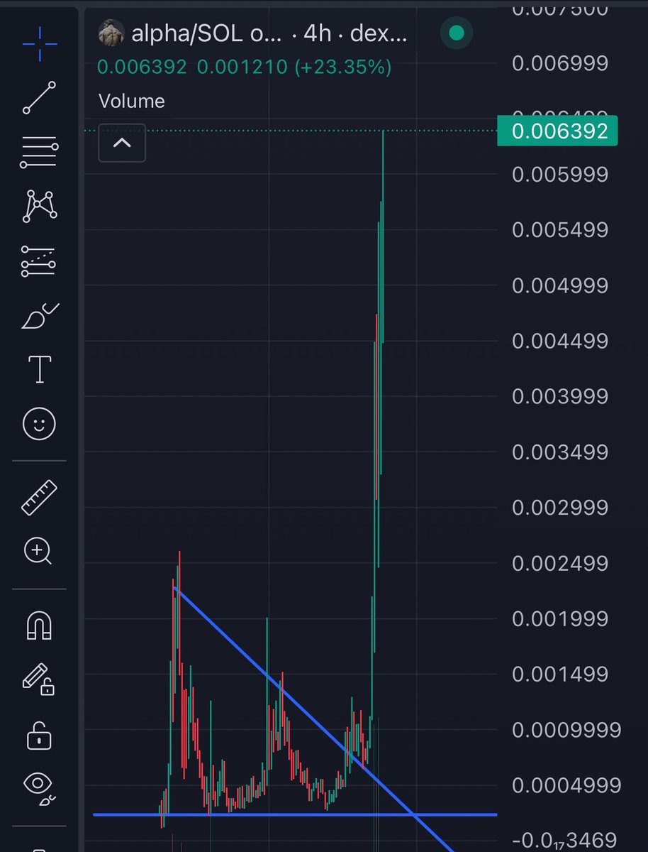 AlphaShot tweet media