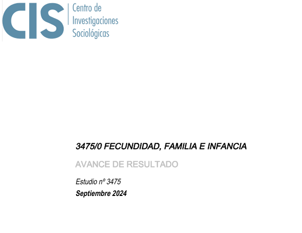 El @cis publica el avance de un estudio sobre fecundidad, familia e infancia. Una encuesta realizada en septiembre de 2024 y que tras entrevistar a 5700 personas da algunas reflexiones interesantes. Se viene 🧵