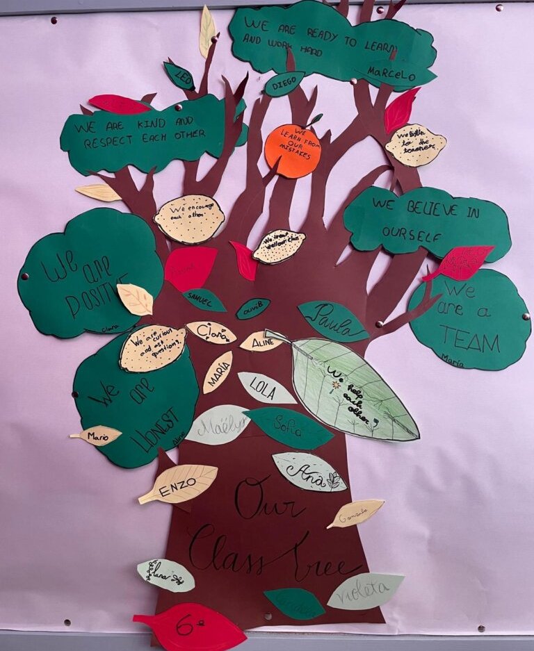AlqueriaEduca's tweet photo. El trabajo de las emociones en la etapa primaria tiene un protagonismo especial en el día a día a través de diversas experiencias/dinámicas que ayudan a nuestro alumnado a conocerse mejor, y a su vez a respetar, tolerar, empatizar y relacionarse adecuadamente. https://t.co/2H2wOSYOht