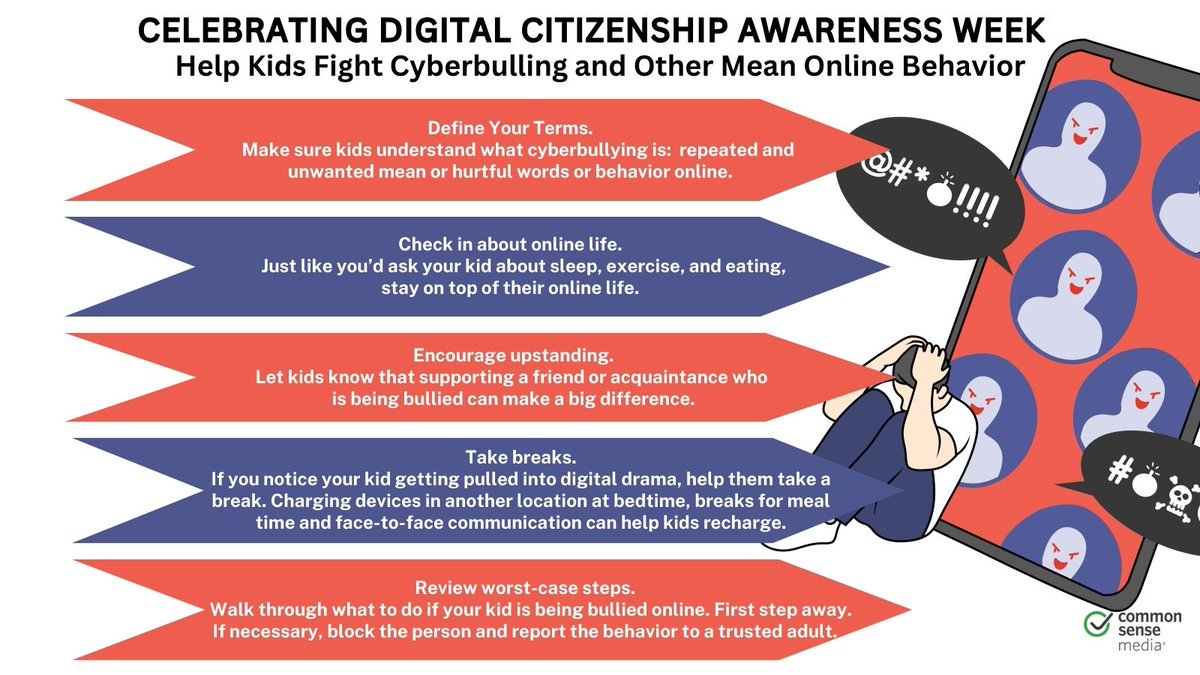 Here is a resource for parents to review before talking with their children about the topic of cyberbullying. For more information and resources on #DigitalCitizenshipWeek, head to commonsensemedia.org.