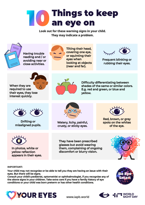 👀🌍 Happy #WorldSightDay! "Children, #LoveYourEyes" serves as a reminder of the crucial impact eye health has on their growth and learning. With 450M kids facing vision issues, early detection and accessible care are essential for a brighter future!🧒👓 <a href="/IAPB1/">IAPB</a>