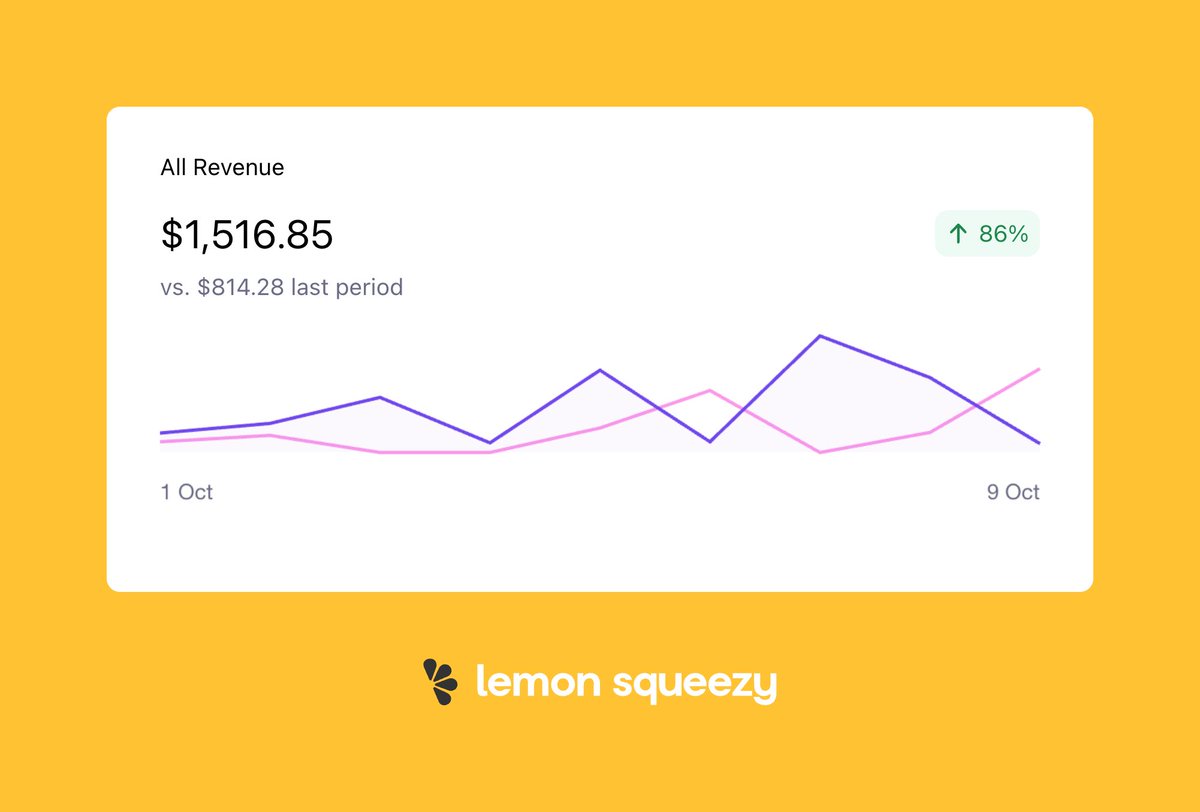 Thomas Sanlis 🥐 tweet media