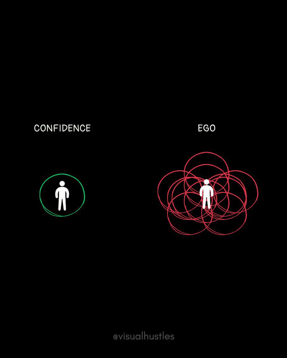 visual_hustles's tweet image. 
