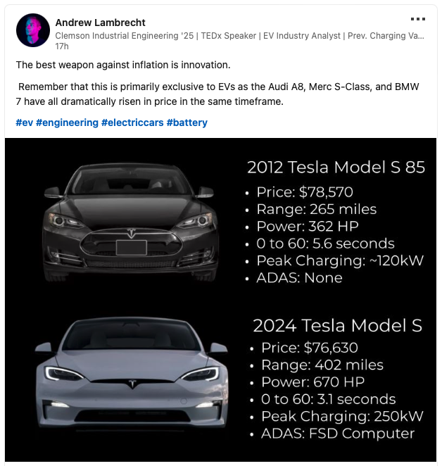 “The best weapon against inflation is innovation.”