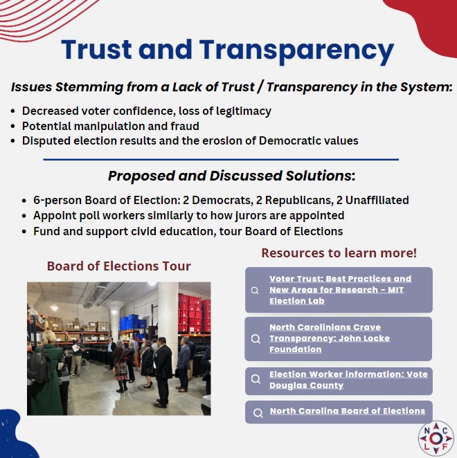 nc_forum's tweet photo. The NC Leadership Forum is bringing resources together for you to GET INVOVLED in voting and elections in your communities. Follow us for more information! https://t.co/AdtyYAIIBp