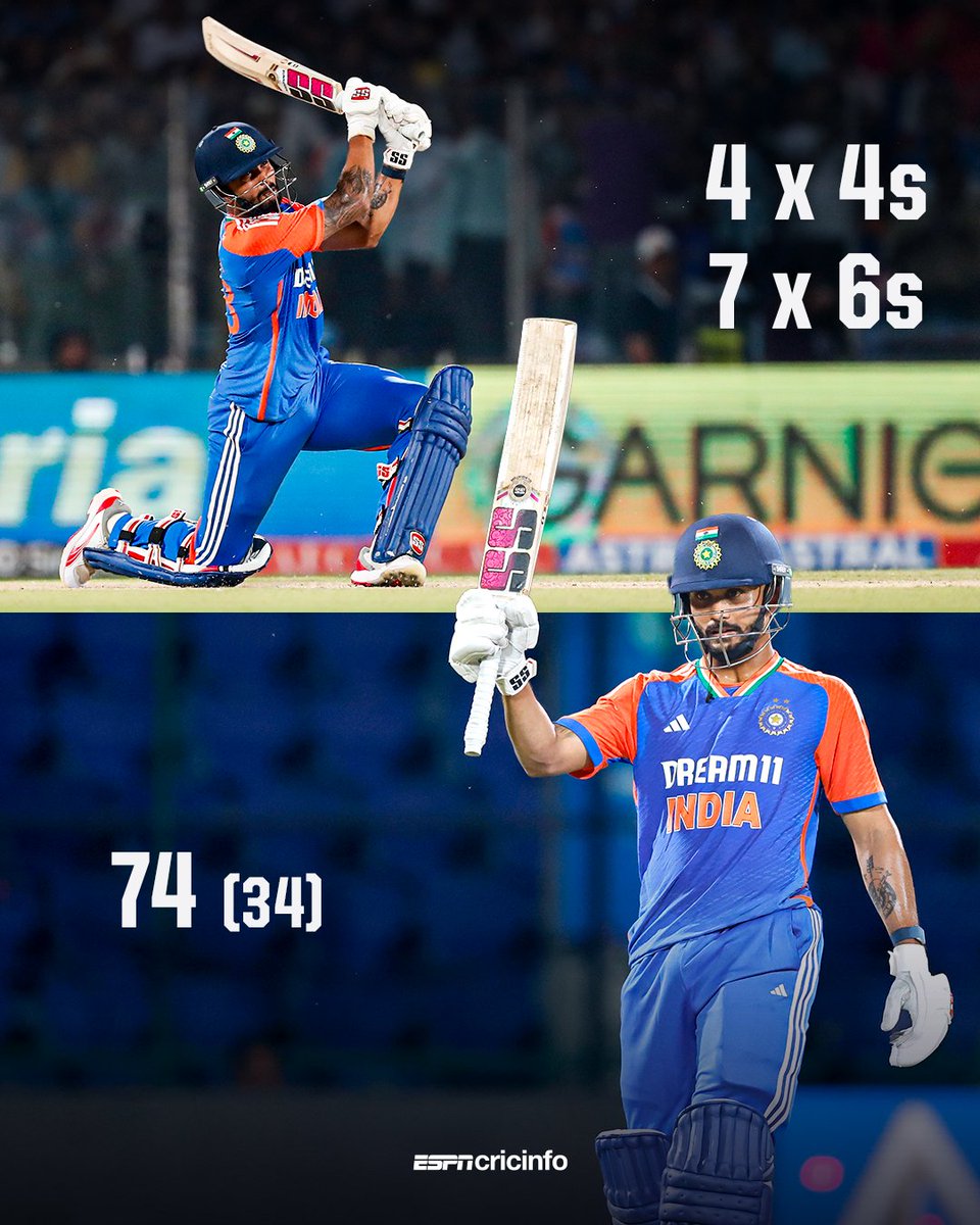 ElaMusks's tweet photo. STANDING OVATION FOR 21-YEAR-OLD NITISH KUMAR REDDY 🌟

The Future of Indian Cricket Has Arrived! 

"Goodbye Virat Kohli, Welcome Nitish Kumar Reddy!

#NitishKumarReddy https://t.co/2zd7kI7v56