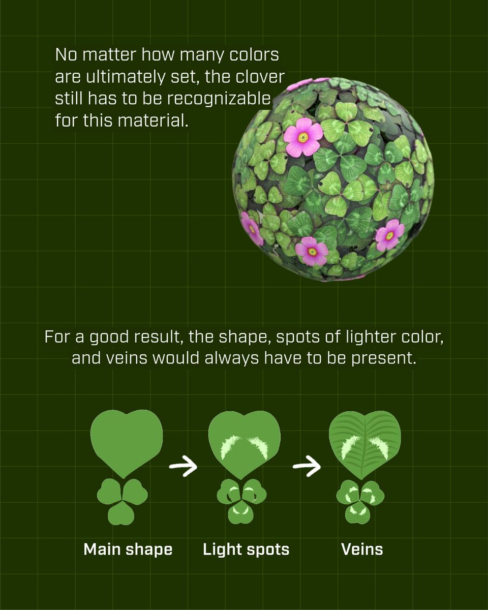 Substance3D's tweet photo. New nodes, new possibilities! 🍀 Dive into color manipulation in #Substance3DDesigner using the new Quantize Color and Kuwahara Filter nodes. Full breakdown: https://t.co/P0FQtNq1KO https://t.co/V9xL06fqBJ