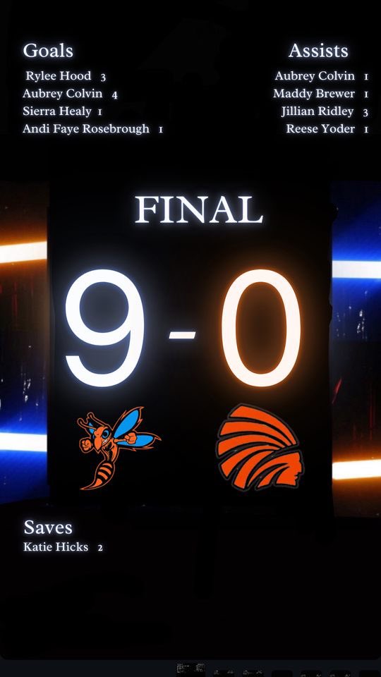 Big time way to kick off District Tournament last night! We will play Crockett County tomorrow night at 6:00 pm for the 13AA Championship! #LadyHornet⚽️ #TheSisterhood