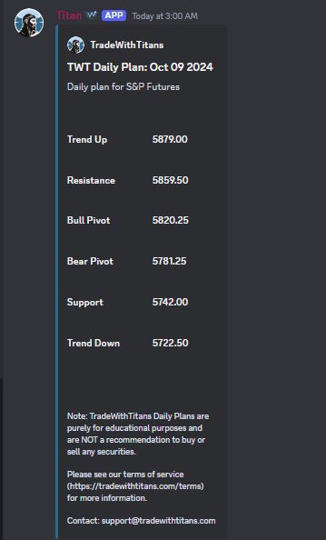 Market taking a pause at our bull pivot here 5820👇

Quant told me this is the bears last stand, if it bids from here it confirms the trend with a target of 5859 

Gl hf