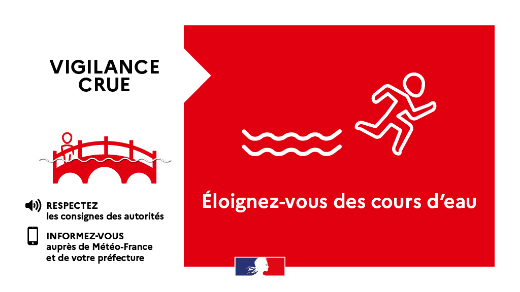 Ministère de l'Intérieur - Alerte (@beauvau_alerte) on Twitter photo 🔴 <a href="/meteofrance/">Météo-France</a> place le département de la Seine-et-Marne en #VigilanceRouge pour un risque de #Crues au niveau du cours d’eau du Grand Morin.
➡️ Suivez les consignes de <a href="/Prefet77/">Préfet de Seine-et-Marne</a>.
📲 Restez informés et suivez l'évolution sur vigilance.meteofrance.fr 🔴 <a href="/meteofrance/">Météo-France</a> place le département de la Seine-et-Marne en #VigilanceRouge pour un risque de #Crues au niveau du cours d’eau du Grand Morin.
➡️ Suivez les consignes de <a href="/Prefet77/">Préfet de Seine-et-Marne</a>.
📲 Restez informés et suivez l'évolution sur vigilance.meteofrance.fr