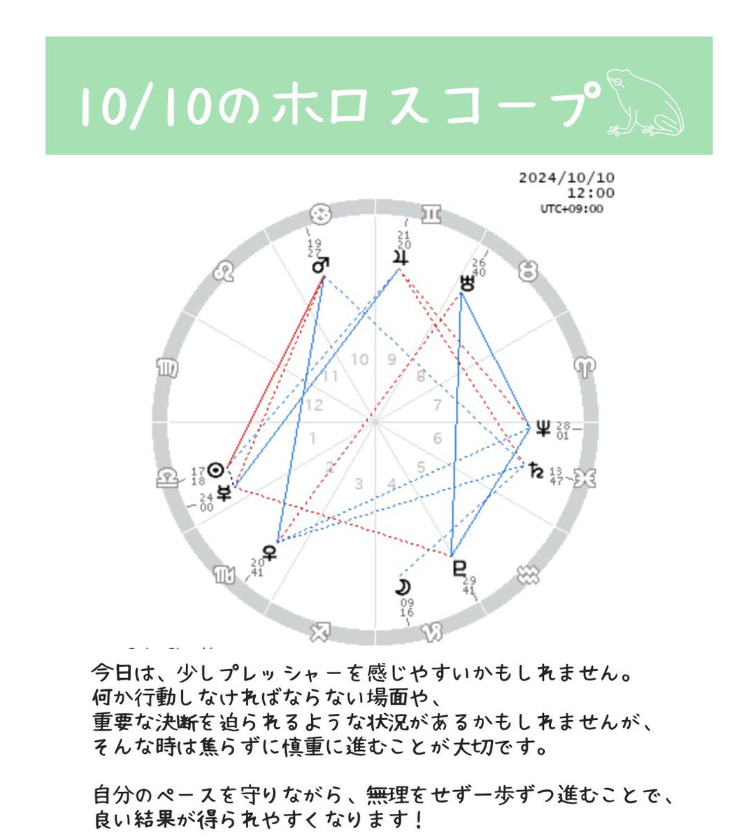 chako_astrology's tweet photo. 10/10 今日の星占い
素敵な日になりますように𓆏♡ https://t.co/7kFyAU6b73