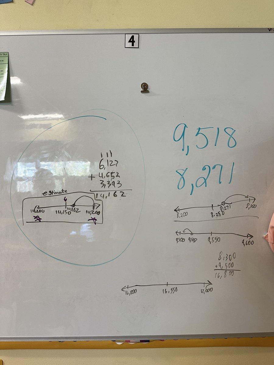 MsAbreus4th's tweet photo. Another example of how BTC helps students productively struggle. Students in fourth grade tackled estimating using amazing strategies! I couldn’t be more proud 😊 https://t.co/tDsYkoHFUW