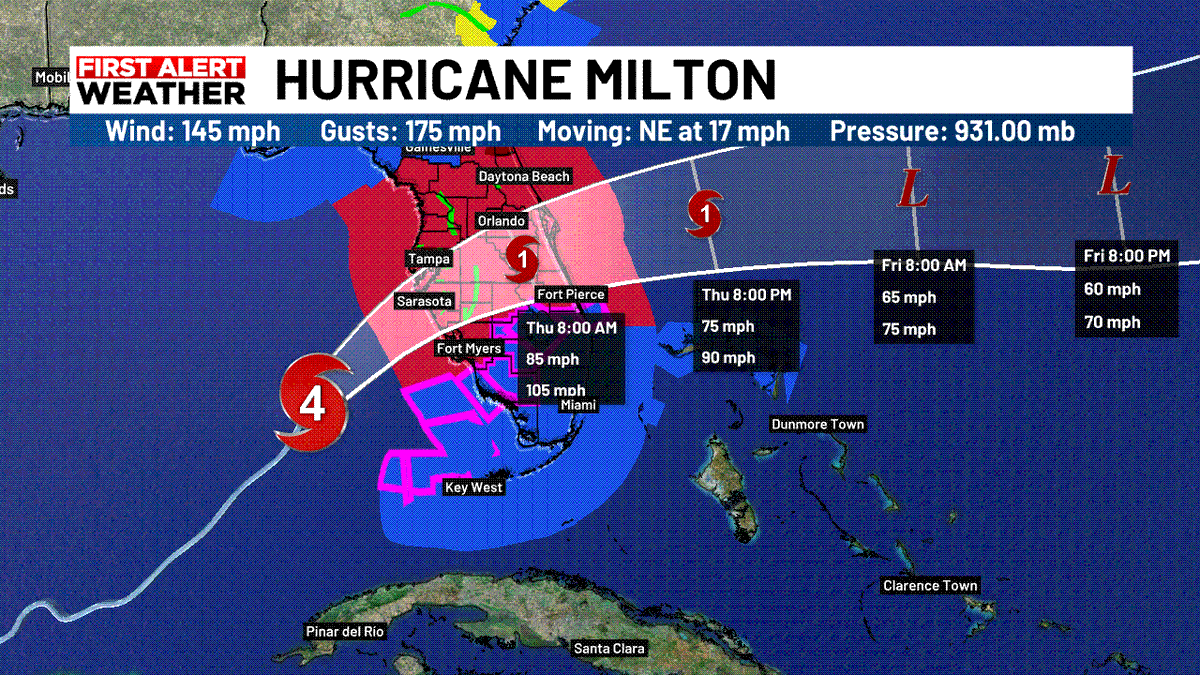 mysuncoast's tweet photo. Milton is still a Category 4 storm and is roughly 190 miles SW of Tampa. https://t.co/DZonYuzIjh https://t.co/Sff4n3f9c8
