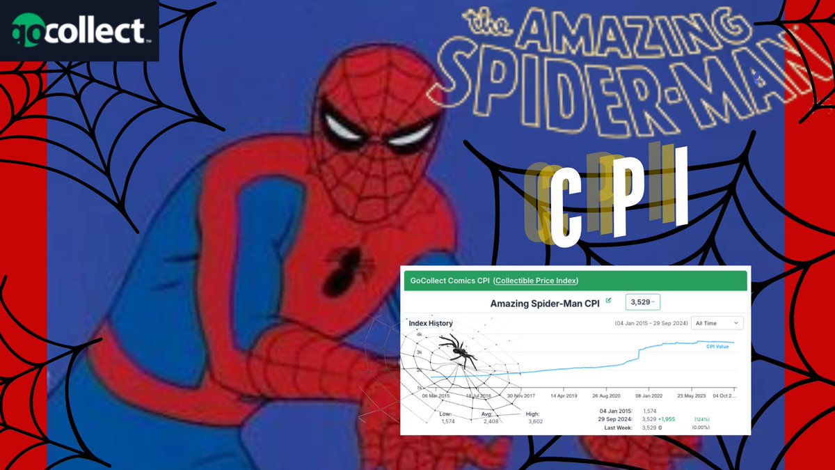 gocollect's tweet photo. Did I catch wind of someone asking for an Amazing  Spider-Man Collectible Price Index? Now, that's an idea worth its weight in silk!
https://t.co/iH3gFsk8Lg 
#SpiderMan #ASM #Collectible #comicbooks #MCU https://t.co/5KJkcSL7BP