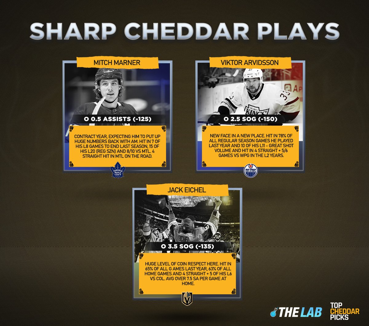 Chedzz's tweet photo. The 10/9 NHL Top Props Sheet 🏒🚨

Still not enough to do full sheets, but loving these right now. 8-0 in our last 8 sheet plays, lets keep it up !?? 

RTs and Likes Appreciated - Giveaways for ALL sweeps here.

Want more plays !?? Promo in the replies ⬇️

#NHLPicks #GamblingX https://t.co/3M5KbiQ5Wo