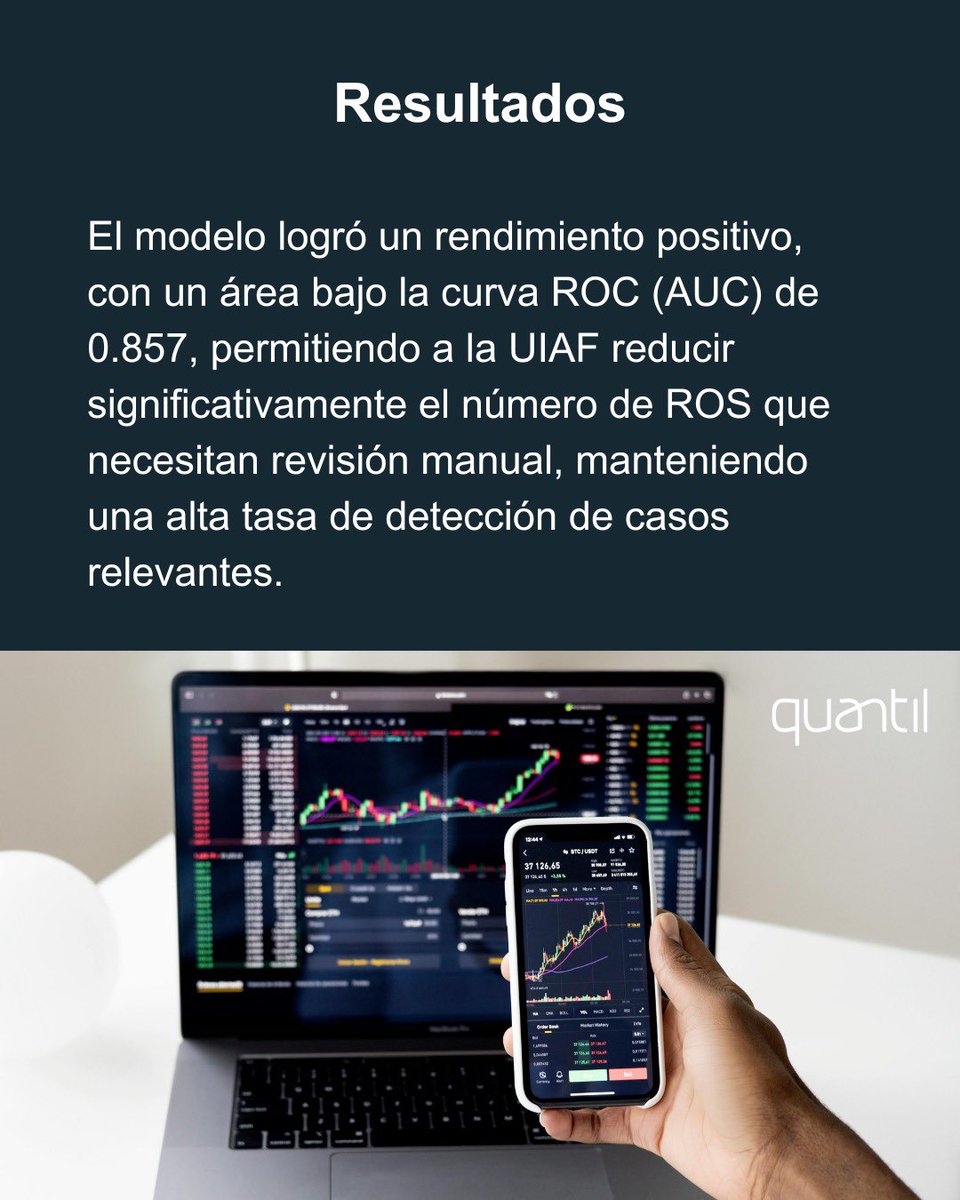 Quantil (@quantilma) on Twitter photo 🏦 Los bancos que ganan al menos $10 millones al año se enfrentan en promedio 2,000 intentos de fraude al mes, y los bancos más grandes pueden enfrentarse a decenas de miles de ataques de fraude al mes. - Banking Journal 
¿Qué está haciendo tu banco para prevenir el fraude? 🏦 Los bancos que ganan al menos $10 millones al año se enfrentan en promedio 2,000 intentos de fraude al mes, y los bancos más grandes pueden enfrentarse a decenas de miles de ataques de fraude al mes. - Banking Journal 
¿Qué está haciendo tu banco para prevenir el fraude?