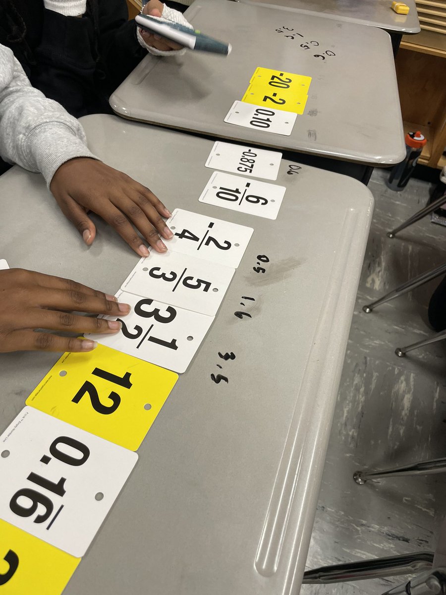 E_Gardner6's tweet photo. Number line fun today, sorting, comparing, ordering , converting, thinking, finding equivalents. @ugmswolverines https://t.co/0I8H1PT5Kp