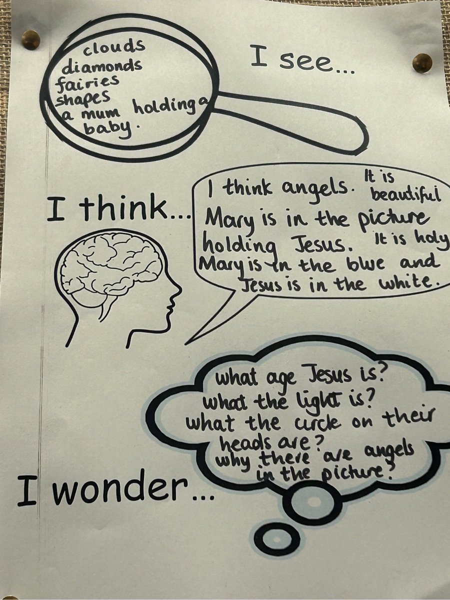 StCharlesGla's tweet image. Primary 1b used the #ThinkingRoutine ‘I see, I think, I wonder’ and an imagine of #OurLady to learn about Mary the Mother of Jesus during their #ReligiousEducation lesson. #GlasgowsPedagogy #CommunityOfFaith @rercag