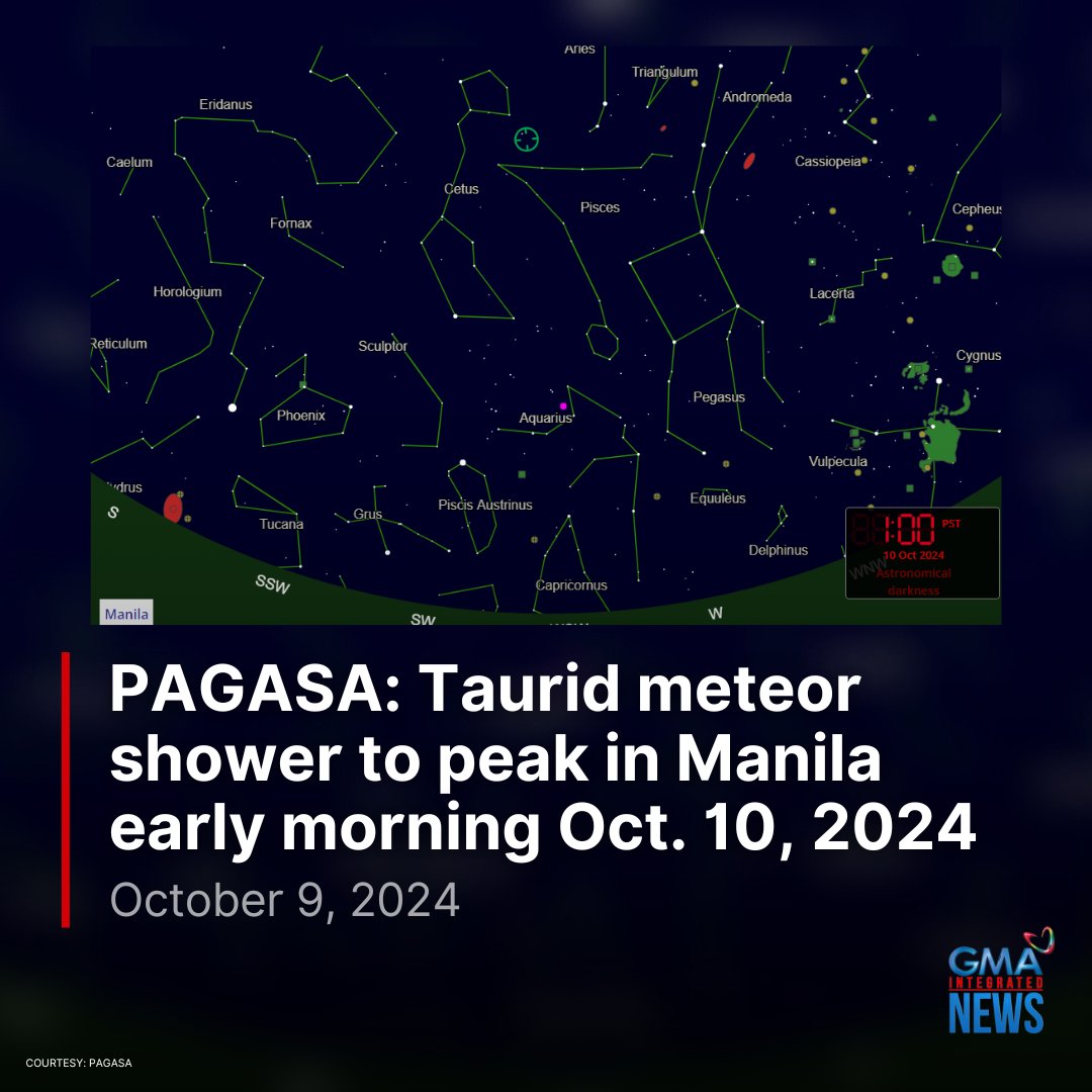 gmanews's tweet photo. The Southern Taurid Meteor Shower will peak in Manila on Thursday early morning!

According to PAGASA’s astronomical diary, the Southern Taurid Meteor Shower will reach its peak on October 10. It will be visible in Manila from 6:37 p.m. until 5:22 a.m.

However, the best view would be available at 1 a.m., when the radiant point of the Cetus constellation reaches its highest point.

READ: 
https://t.co/4v46v4pjN6