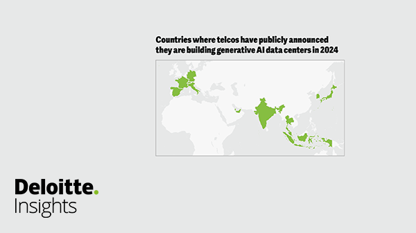 David Mallon tweet media