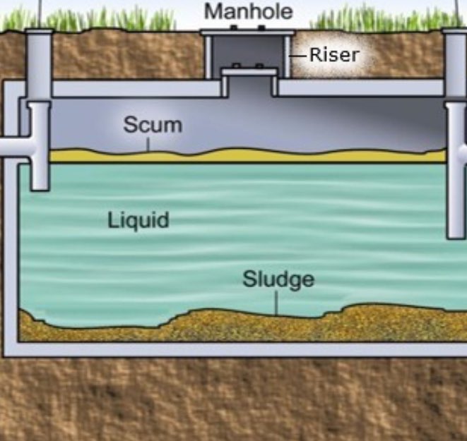 the comment section under any funny tweet that bangs anymore