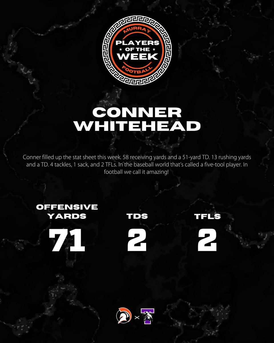 Murray Spartans Football tweet media