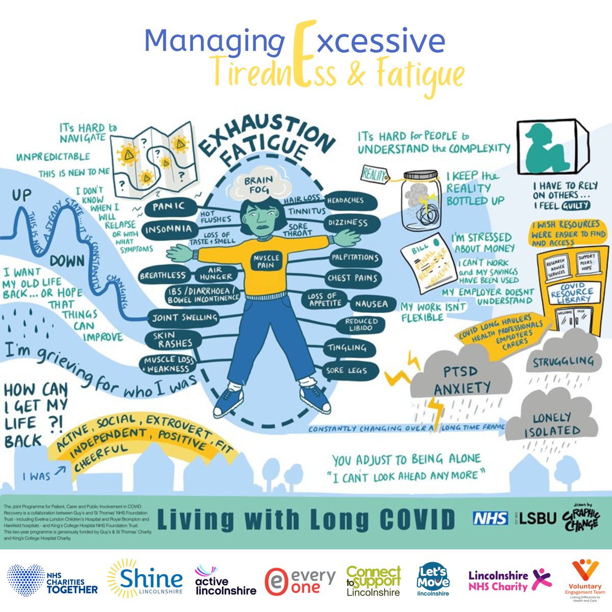 We are so pleased to have been part of a project through NHS Charities Together, supporting people living with excessive tiredness and fatigue – it has been eye opening! 😯Have a look at the Information Guide!  👉tinyurl.com/3568cu5m