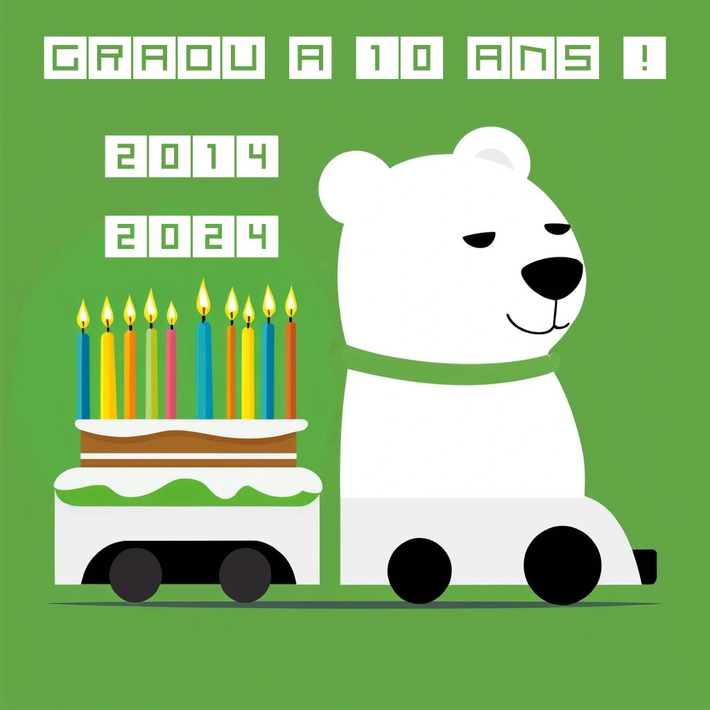 Le 9 octobre 2014 j'ouvrais après 3 mois de développement une petite application nommée Graou. 50 inscrits le premier jour, 2000 au bout de 6 mois et aujourd'hui la totalité des conducteurs et contrôleurs, 26000 inscrits.
Toujours sur mes serveurs et mon temps-libre, pour vous 🩷