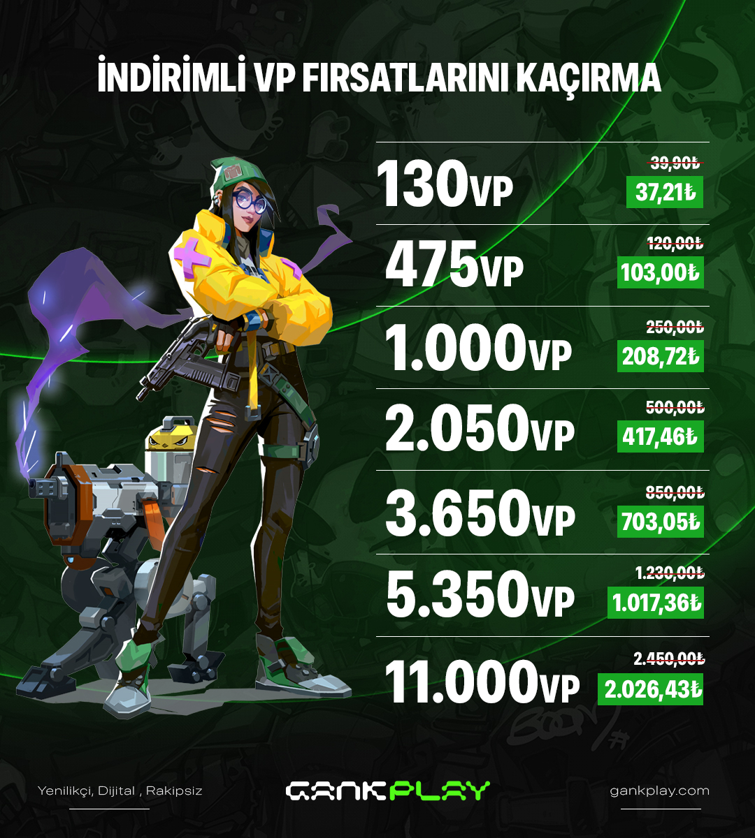 ⏳ Zaman Daralıyor!

🔥 İndirimli VP Fırsatlarını Kaçırma!

💥 Valorant'ta birbirinden eşsiz skinleri elde etme zamanı!

🔗 gankplay.com/valorant-point…