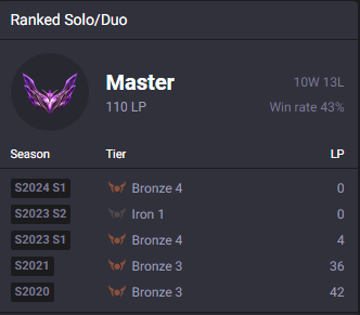 Marcin Jankowski tweet media