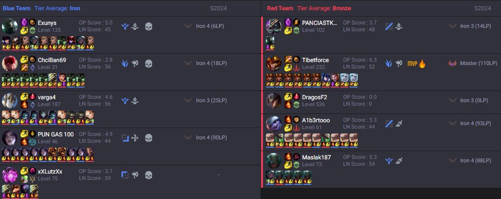 Marcin Jankowski tweet media