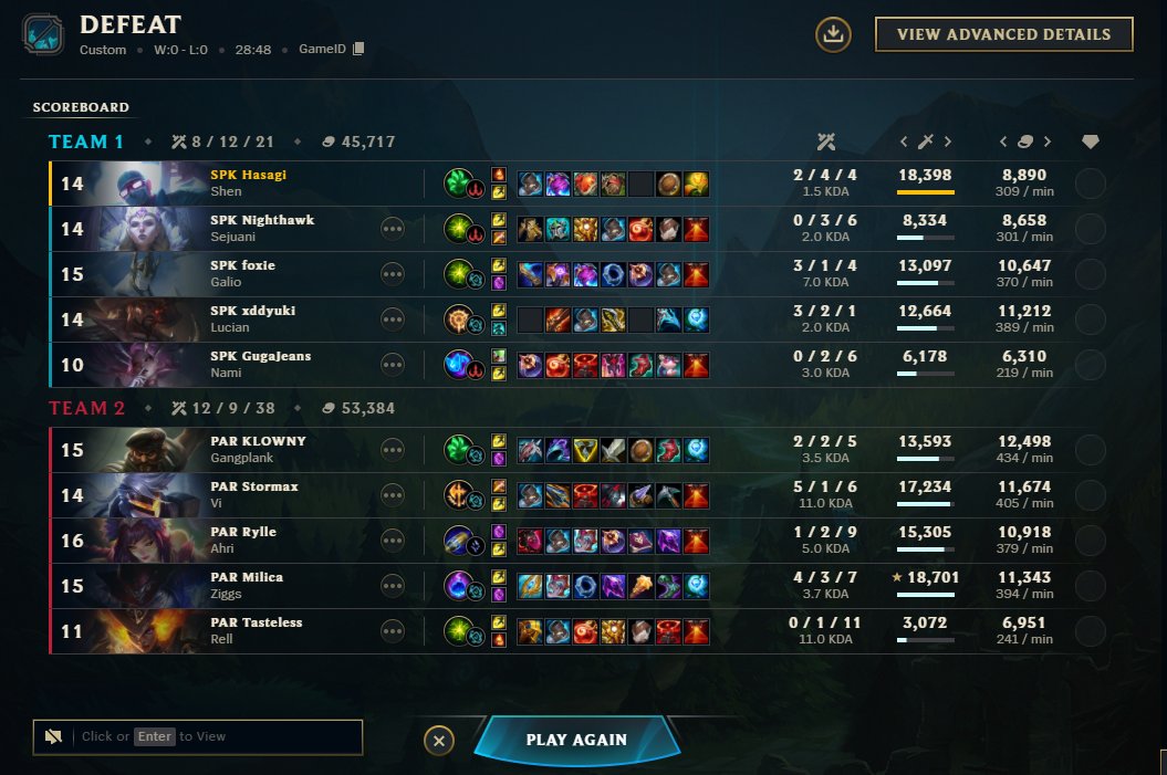 2nd game vs PAR finished, close but no fedora. Shen dmg goes brrr