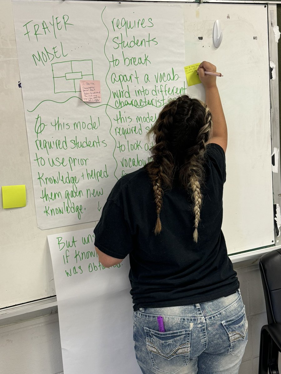 Carrie Beth Buchanan (@cbgbuchanan) on Twitter photo ELA teachers <a href="/MinorMiddle/">Minor Middle School</a> school are using a reflection protocol to review their implementation of a vocabulary strategy with their department. #ReadWriteTalkThink <a href="/JEFCOED/">Jefferson County Schools</a> <a href="/Jefcoed6_12/">JEFCOED Secondary Curriculum 6-12</a> ELA teachers <a href="/MinorMiddle/">Minor Middle School</a> school are using a reflection protocol to review their implementation of a vocabulary strategy with their department. #ReadWriteTalkThink <a href="/JEFCOED/">Jefferson County Schools</a> <a href="/Jefcoed6_12/">JEFCOED Secondary Curriculum 6-12</a>