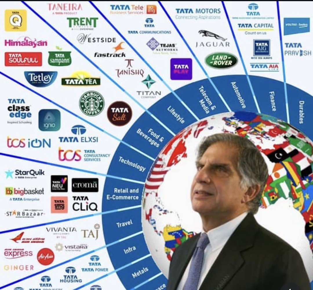 भारत के रत्न, रत्न टाटा जी का निधन।
#RatanTata 
#रत्नटाटा