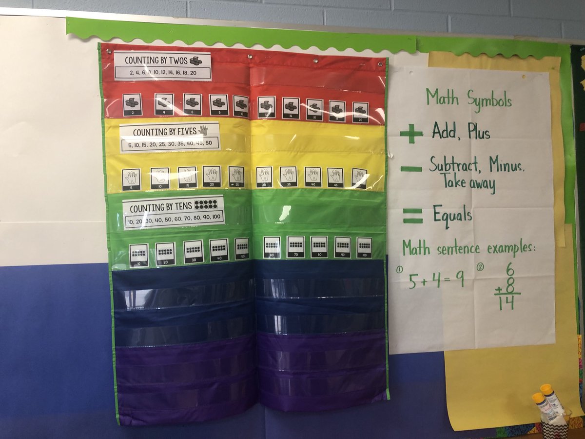 LipoMigena's tweet photo. #HowMany πππ§π§do you π? How can you count them? PIP Ss are learning about skip counting by 2βs, 3βs & 5βs. #dpcdsb #dpmath #ntimages #mathisfun #skipcounting @GoetzGators https://t.co/USLQLlRoD1