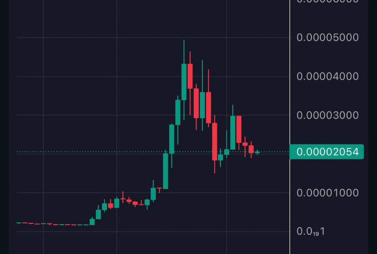 BlockchainBoyyt's tweet photo. Chart on $RBT is telling me the holders are locking in 

People are coming around to the idea this is not PvP. It’s PvE. 

Ribbit community vs the world 🤔

This goes for the rest of the smaller projects you’re in by the way. The cult needs to be strong (Hint hint, $CYG) https://t.co/WrgeT2ZQYG