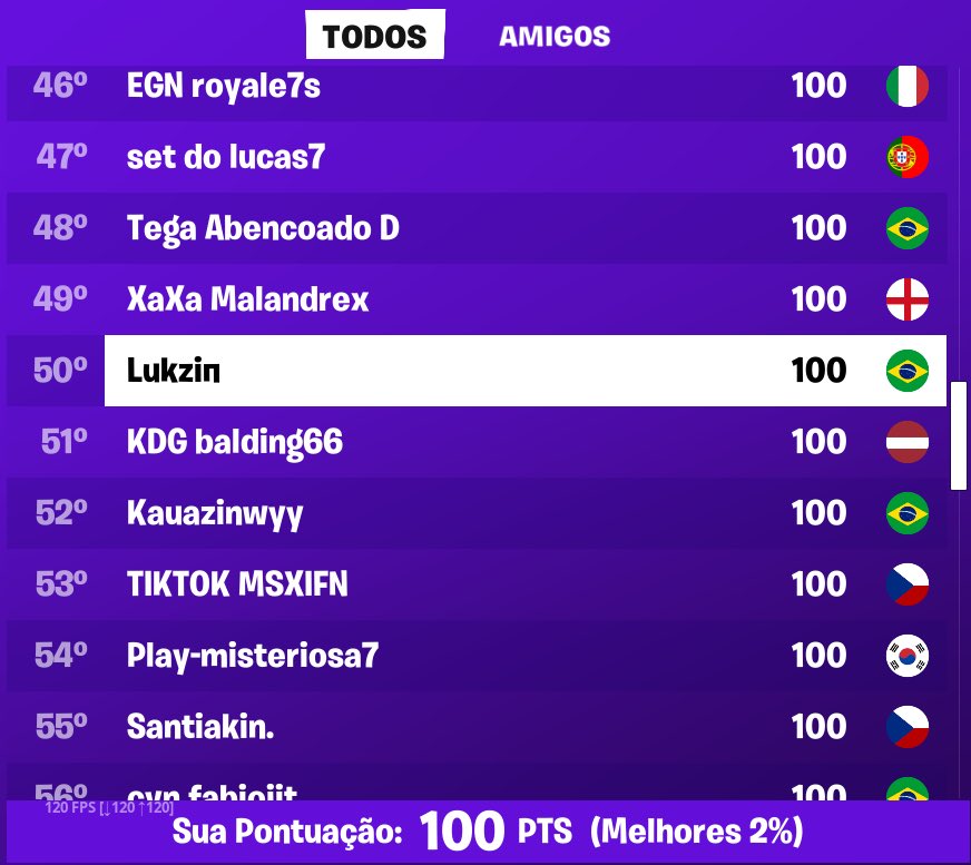 Venly Lukzin tweet media