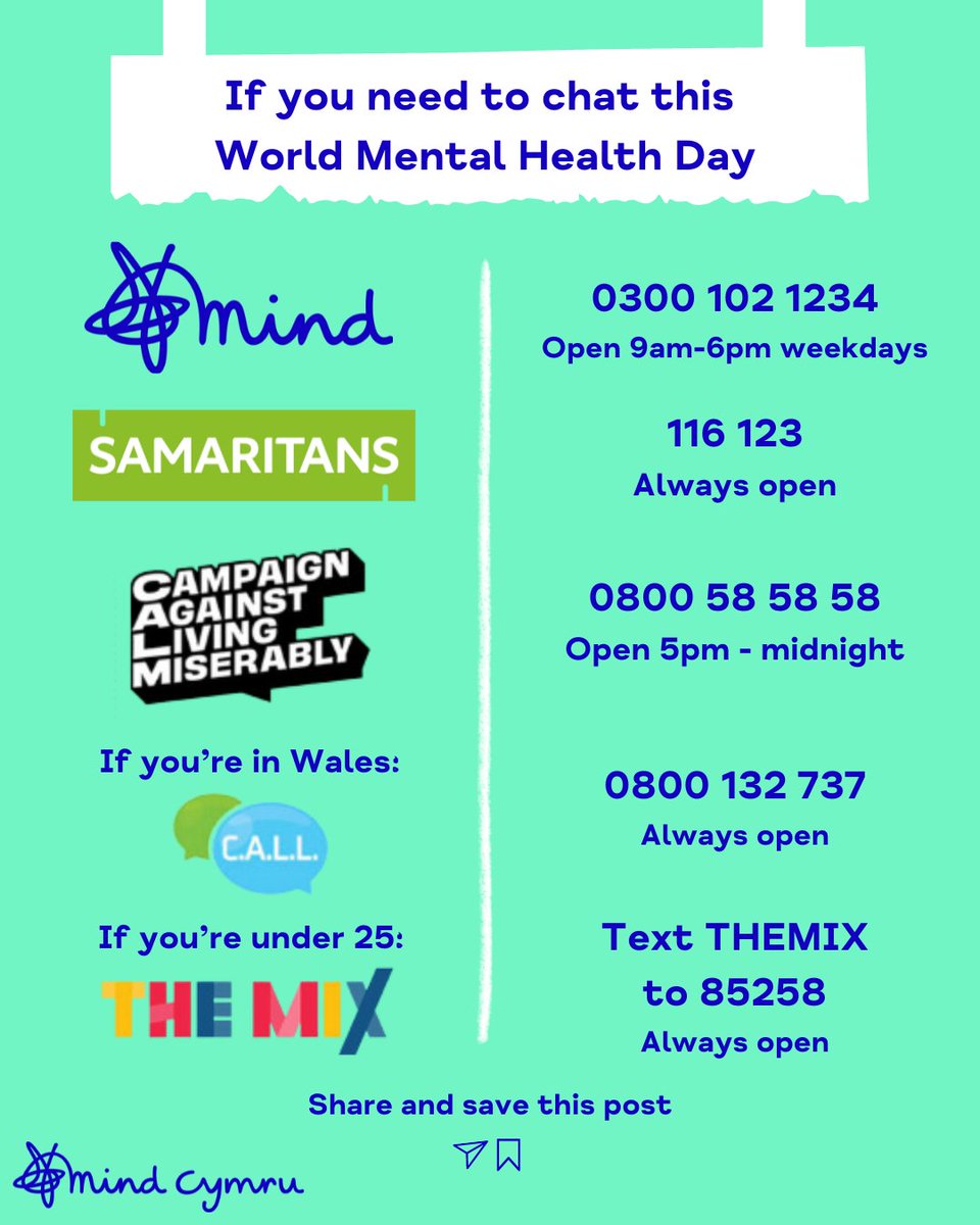 Mind Cymru tweet media