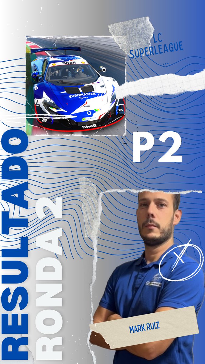 🏁 RESULTADOS

📌 <a href="/community_lc/">LC Community</a> 

👨🏽‍✈️<a href="/ERM_Mark_Ruiz93/">ERM_MarkRuiz</a> 
🏎️ Mclaren 650S
🌍 Red Bull Ring
📍 Ronda 2

¡Seguimos!💙🤍
