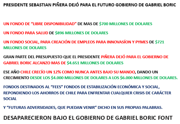 GocChileIsrael's tweet photo. @monosdelatele donde estan los miles de millones que deho Piñera que se robo el merluzo y sus fundaciones¡¡ todas zurditas mapumierda..?? https://t.co/U3IFbxSBMG