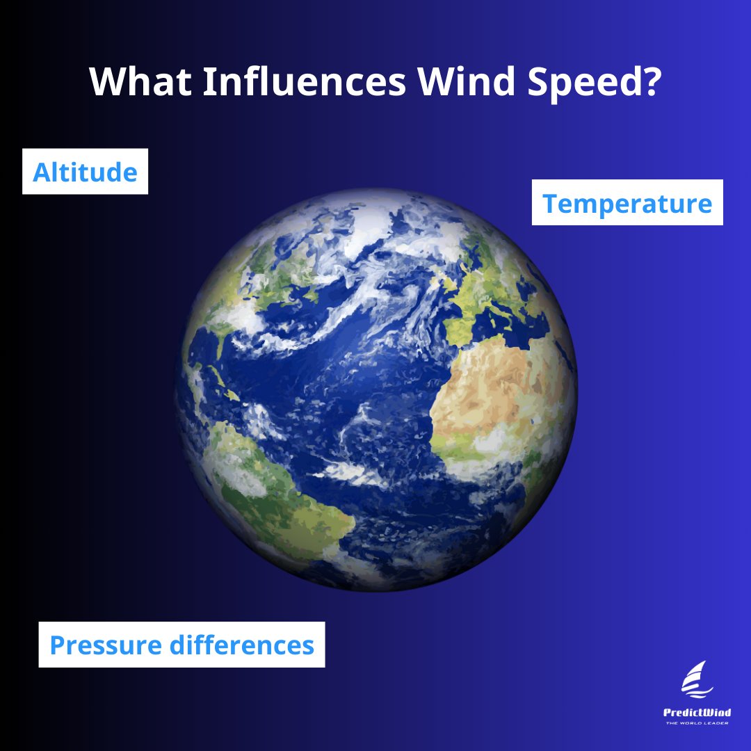 PredictWind tweet media