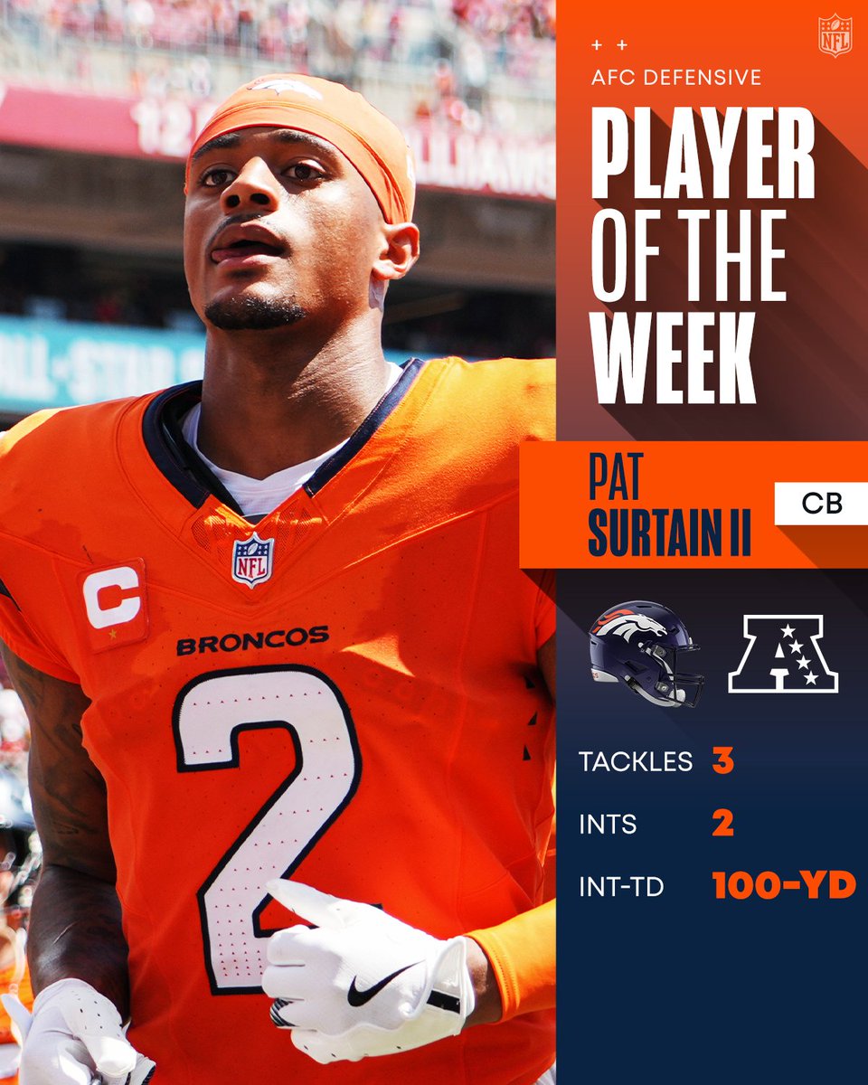 NFL's tweet photo. AFC Players of the Week! (Week 5)

@Lj_era8 | @PatSurtainll https://t.co/ZZHpbJA1qJ
