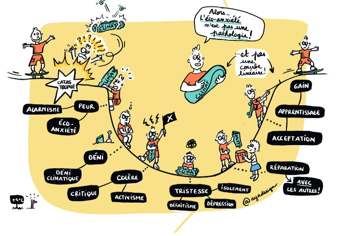 🥵+4°C : et alors ? Quelle place pour l'#agriculture ? 
 
La FNA a travaillé aux côtés de nombreux acteurs du monde agricole autour d'un think-tank (GIS RA), sur une approche systémique de l'impact du #climat

Les conclusions de ce travail sont ici :  
gis-relance-agronomique.fr/les-rencontres…