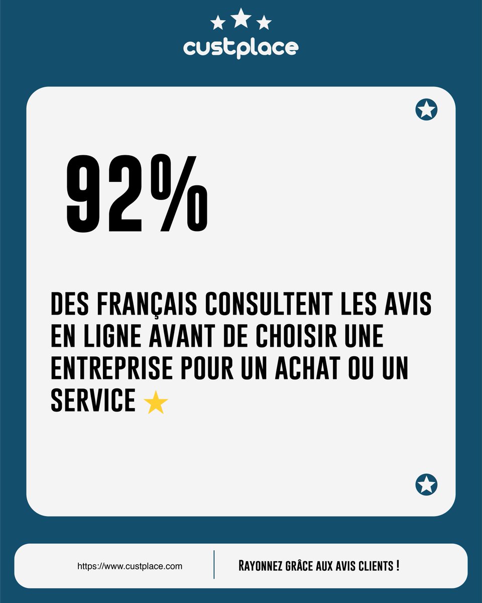 💬 En France, 92% des consommateurs consultent les avis en ligne avant de se décider. Les avis clients deviennent le facteur clé pour déclencher (ou non) un achat auprès d'une marque. 🔍