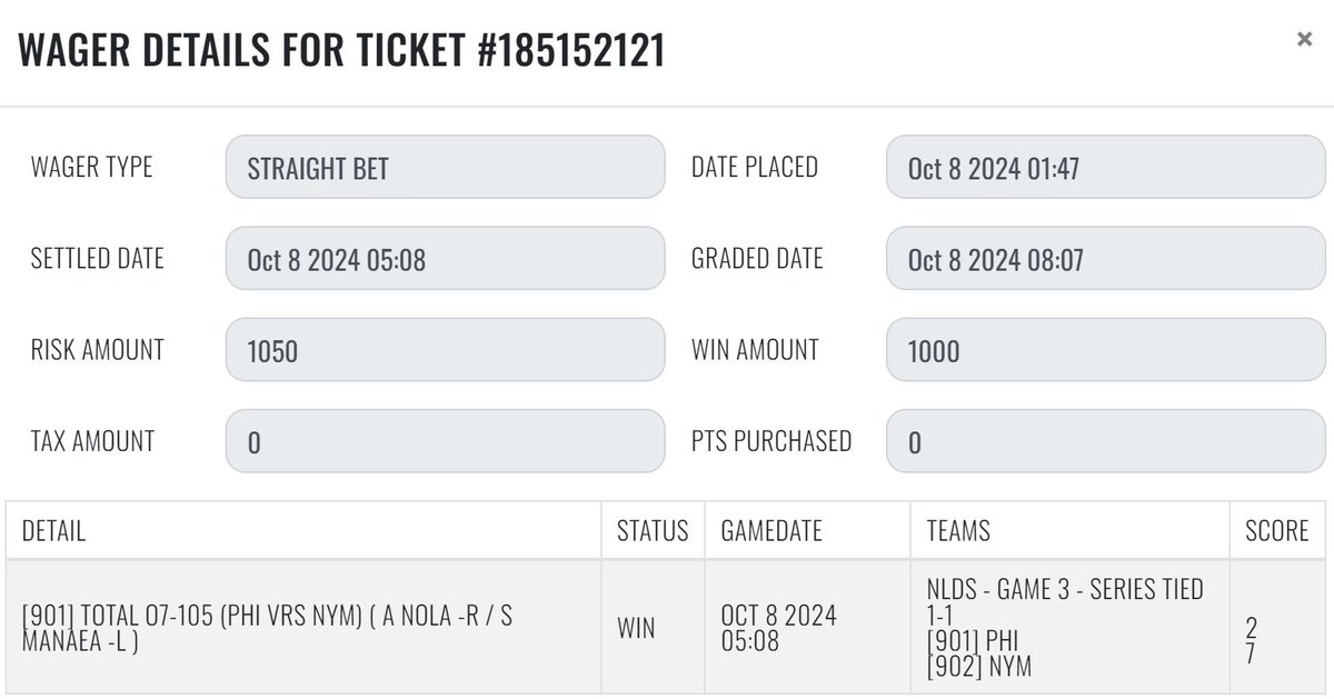 sharp_analysis's tweet image. 10/8 #SharpRecap 

#MLB 
💰[1] PHI Phillies / NYM Mets Over 7

#NHL 
💰[1] STL Blues / SEA Kraken Under 6

+2.00 units
#GetSharp