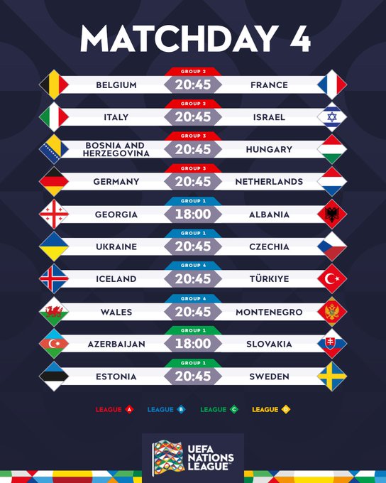 UEFA Nations League 202425 Page 23 UEFA European Football Forum