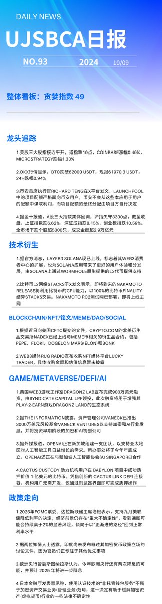 UJS Blockchain tweet media